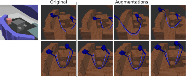 Figure 3 for Data Augmentation for Manipulation