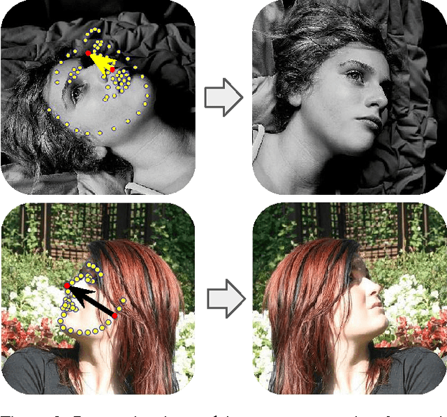 Figure 3 for Face Detection, Bounding Box Aggregation and Pose Estimation for Robust Facial Landmark Localisation in the Wild