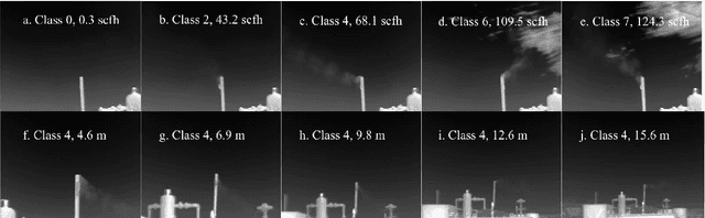 Figure 3 for Machine Vision for Natural Gas Methane Emissions Detection Using an Infrared Camera