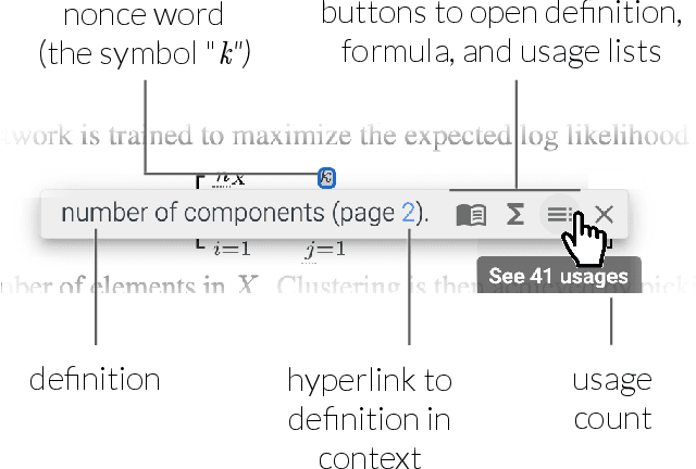 Figure 1 for Augmenting Scientific Papers with Just-in-Time, Position-Sensitive Definitions of Terms and Symbols