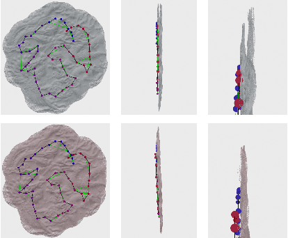 Figure 3 for Tac2Structure: Object Surface Reconstruction Only through Multi Times Touch