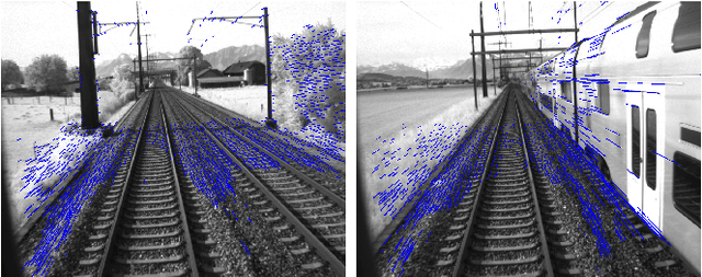Figure 1 for Optical Navigation in Unstructured Dynamic Railroad Environments