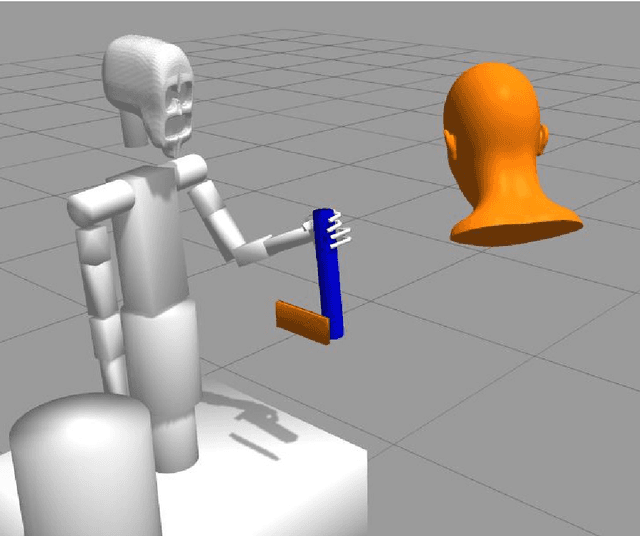Figure 4 for A Corroborative Approach to Verification and Validation of Human--Robot Teams