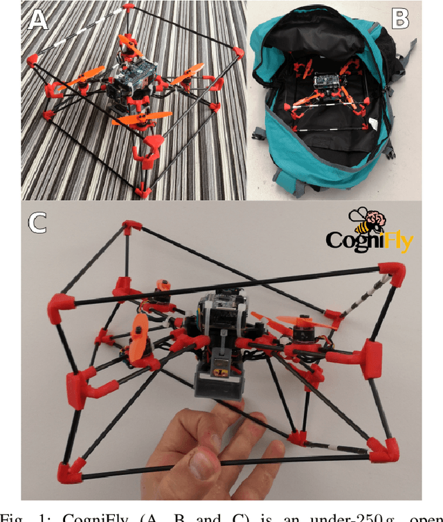 Figure 1 for When Being Soft Makes You Tough: A Collision Resilient Quadcopter Inspired by Arthropod Exoskeletons