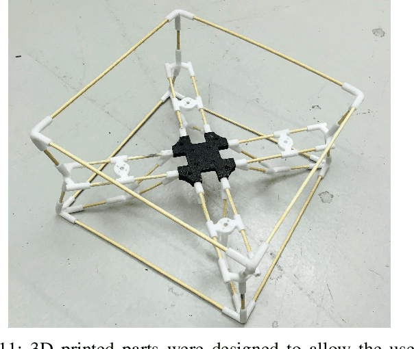Figure 3 for When Being Soft Makes You Tough: A Collision Resilient Quadcopter Inspired by Arthropod Exoskeletons