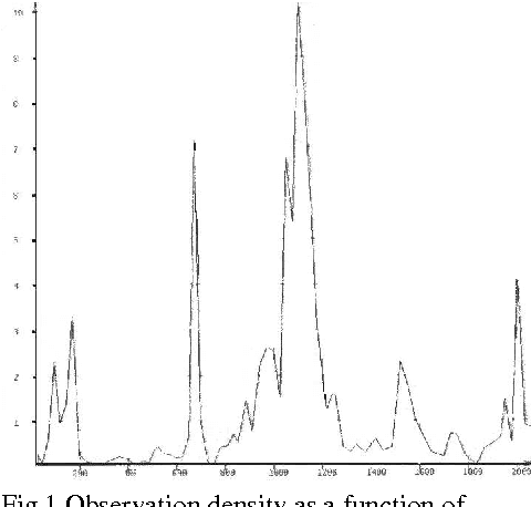 Figure 1 for Applying Data Mining and Machine Learning Techniques to Submarine Intelligence Analysis