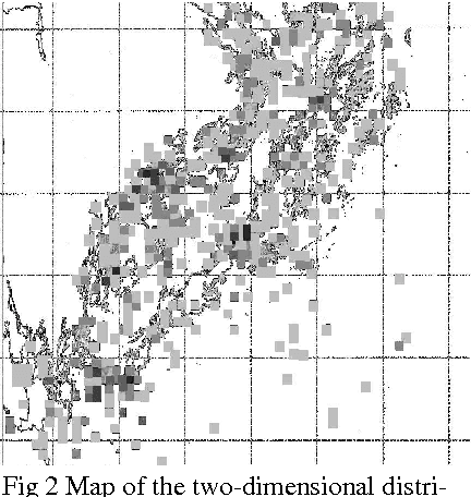 Figure 2 for Applying Data Mining and Machine Learning Techniques to Submarine Intelligence Analysis