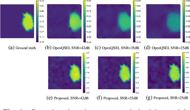 Figure 1 for Finite Element Reconstruction Of Stiffness Images In MR Elastography Using Statistical Physical Forward Modeling And Proximal Optimization Methods
