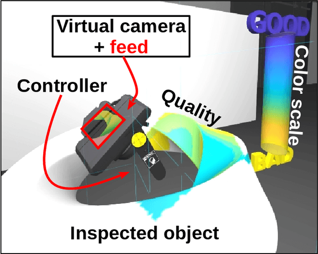 Figure 3 for Enabling Humans to Plan Inspection Paths Using a Virtual Reality Interface