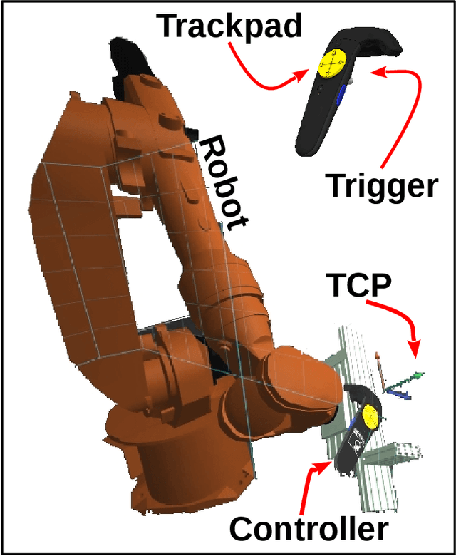 Figure 4 for Enabling Humans to Plan Inspection Paths Using a Virtual Reality Interface