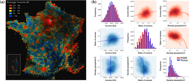 Figure 1 for Socioeconomic Dependencies of Linguistic Patterns in Twitter: A Multivariate Analysis