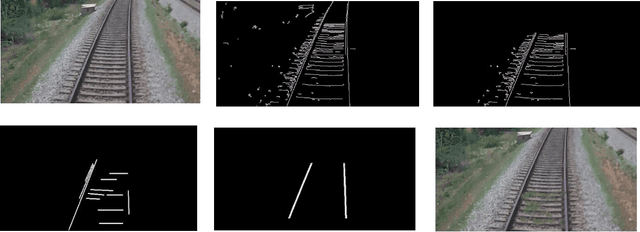 Figure 1 for Data Augmentation of Railway Images for Track Inspection