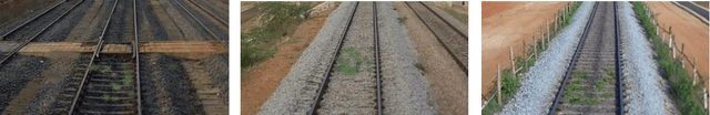 Figure 2 for Data Augmentation of Railway Images for Track Inspection