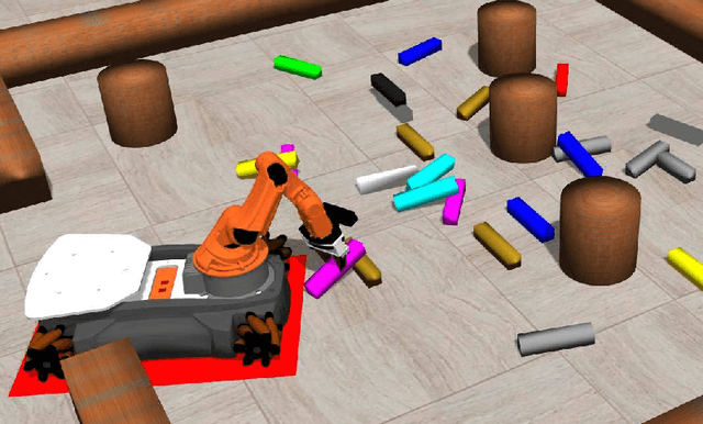 Figure 1 for Taming Combinatorial Challenges in Optimal Clutter Removal Tasks