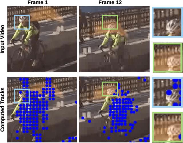 Figure 3 for User-assisted Video Reflection Removal