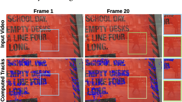 Figure 4 for User-assisted Video Reflection Removal