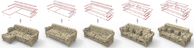 Figure 1 for P2P-NET: Bidirectional Point Displacement Net for Shape Transform