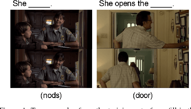 Figure 1 for A dataset and exploration of models for understanding video data through fill-in-the-blank question-answering
