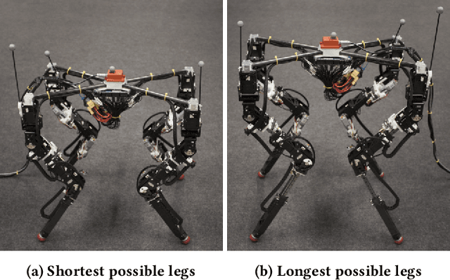 Figure 1 for Real-World Evolution Adapts Robot Morphology and Control to Hardware Limitations