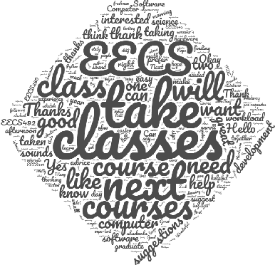 Figure 1 for Learning Latent Beliefs and Performing Epistemic Reasoning for Efficient and Meaningful Dialog Management