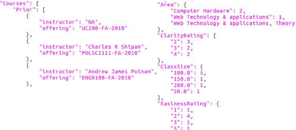 Figure 4 for Learning Latent Beliefs and Performing Epistemic Reasoning for Efficient and Meaningful Dialog Management