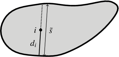 Figure 1 for Learning to segment from object sizes