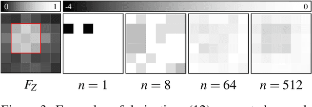 Figure 3 for Learning to segment from object sizes