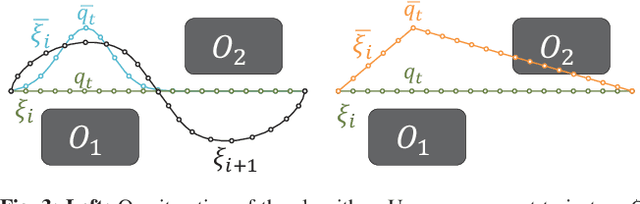 Figure 3 for Learning from Extrapolated Corrections