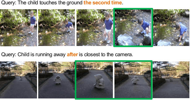 Figure 1 for MAN: Moment Alignment Network for Natural Language Moment Retrieval via Iterative Graph Adjustment