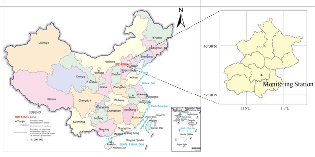 Figure 4 for A Novel Hybrid Framework for Hourly PM2.5 Concentration Forecasting Using CEEMDAN and Deep Temporal Convolutional Neural Network