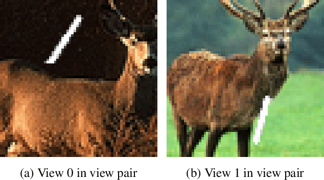 Figure 4 for Unsupervised Disentanglement without Autoencoding: Pitfalls and Future Directions