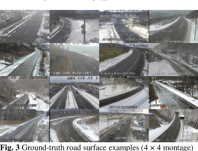 Figure 3 for Road Surface Translation Under Snow-covered and Semantic Segmentation for Snow Hazard Index