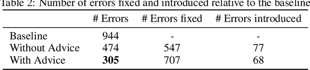 Figure 4 for An Error Detection and Correction Framework for Connectomics