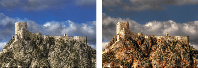 Figure 1 for Detecting Colorized Images via Convolutional Neural Networks: Toward High Accuracy and Good Generalization