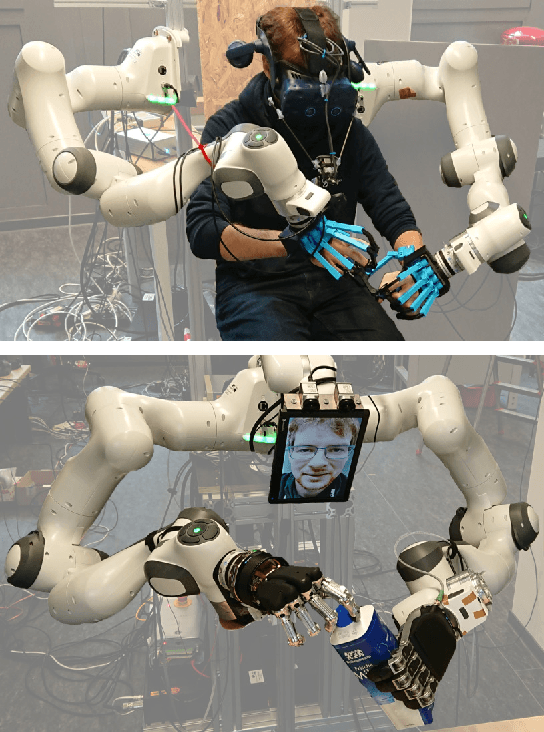 Figure 1 for Bimanual Telemanipulation with Force and Haptic Feedback and Predictive Limit Avoidance