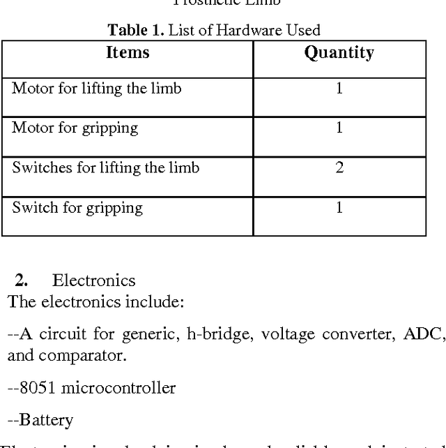 Figure 2 for Automation of Prosthetic Upper Limbs for Transhumeral Amputees Using Switch-controlled Motors