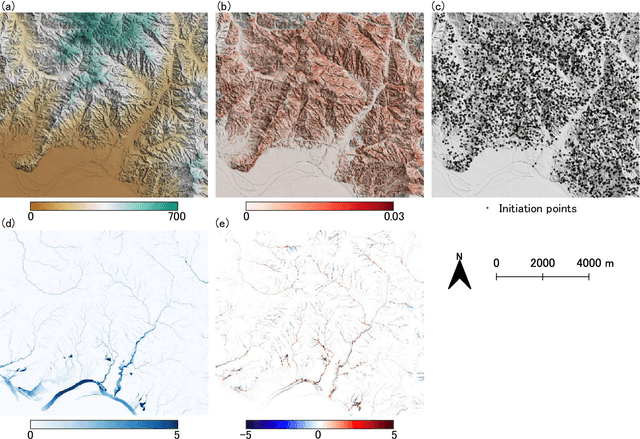 Figure 3 for Breaking the Limits of Remote Sensing by Simulation and Deep Learning for Flood and Debris Flow Mapping