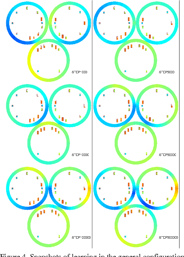 Figure 4 for Frequency-Based Patrolling with Heterogeneous Agents and Limited Communication