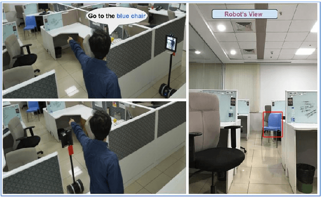 Figure 1 for Sharing Cognition: Human Gesture and Natural Language Grounding Based Planning and Navigation for Indoor Robots