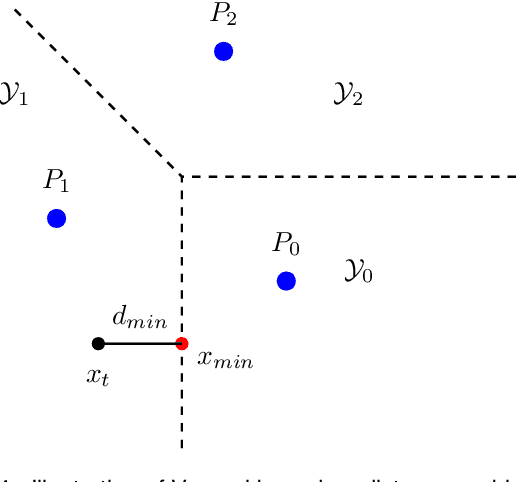 Figure 1 for Distributed and Consistent Multi-Image Feature Matching via QuickMatch