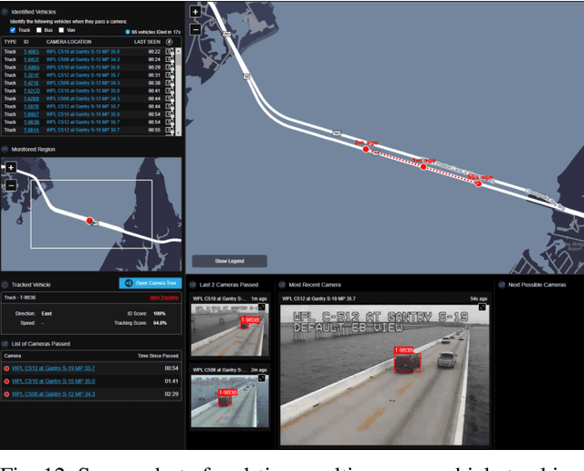 Figure 4 for Scalable and Real-time Multi-Camera Vehicle Detection, Re-Identification, and Tracking