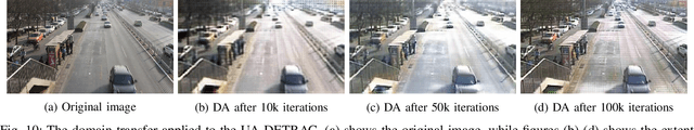 Figure 2 for Scalable and Real-time Multi-Camera Vehicle Detection, Re-Identification, and Tracking