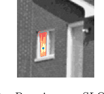 Figure 2 for Strongly local p-norm-cut algorithms for semi-supervised learning and local graph clustering