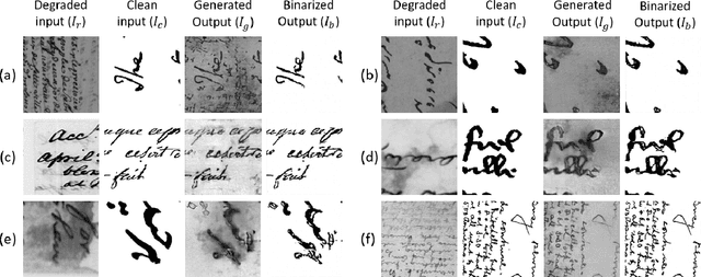 Figure 3 for Improving Document Binarization via Adversarial Noise-Texture Augmentation