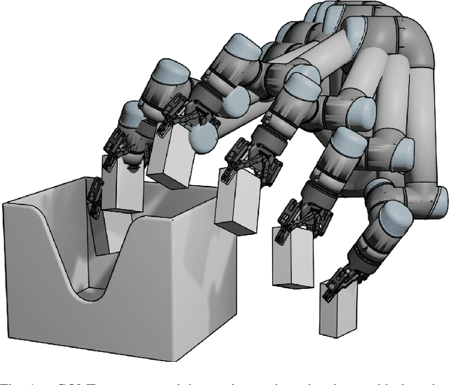 Figure 1 for GOMP: Grasp-Optimized Motion Planning for Bin Picking