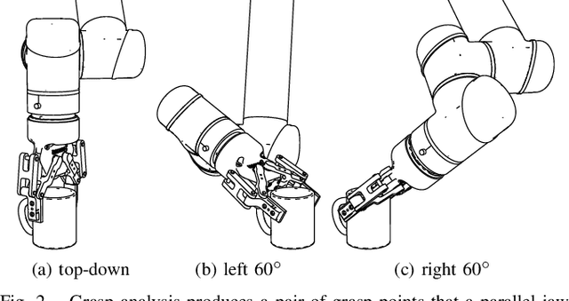 Figure 2 for GOMP: Grasp-Optimized Motion Planning for Bin Picking