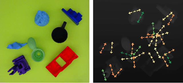 Figure 3 for GOMP: Grasp-Optimized Motion Planning for Bin Picking