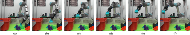 Figure 4 for GOMP: Grasp-Optimized Motion Planning for Bin Picking