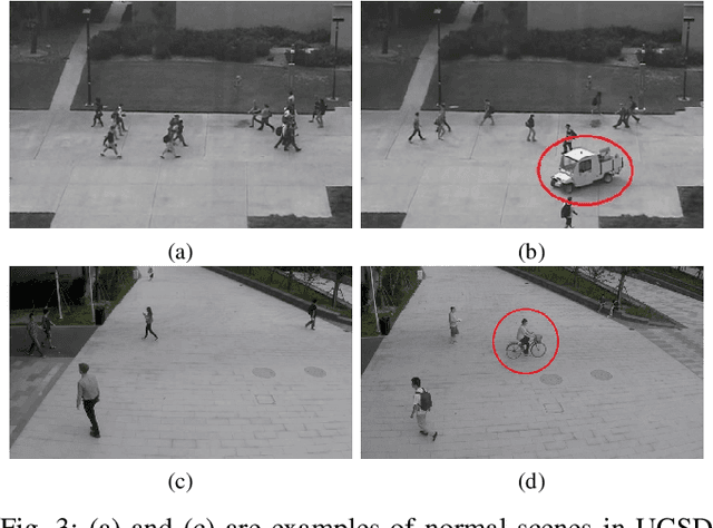 Figure 3 for Towards Anomaly Detection in Dashcam Videos
