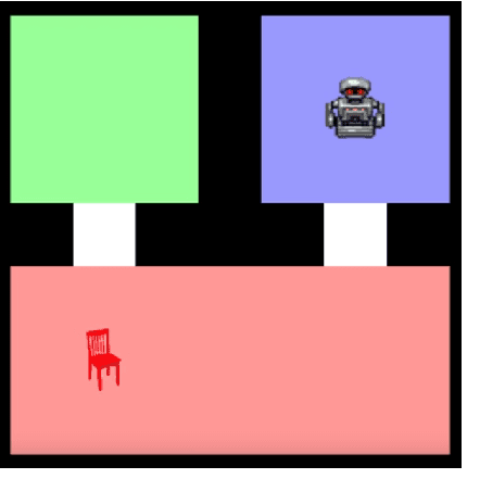 Figure 1 for A Tale of Two DRAGGNs: A Hybrid Approach for Interpreting Action-Oriented and Goal-Oriented Instructions